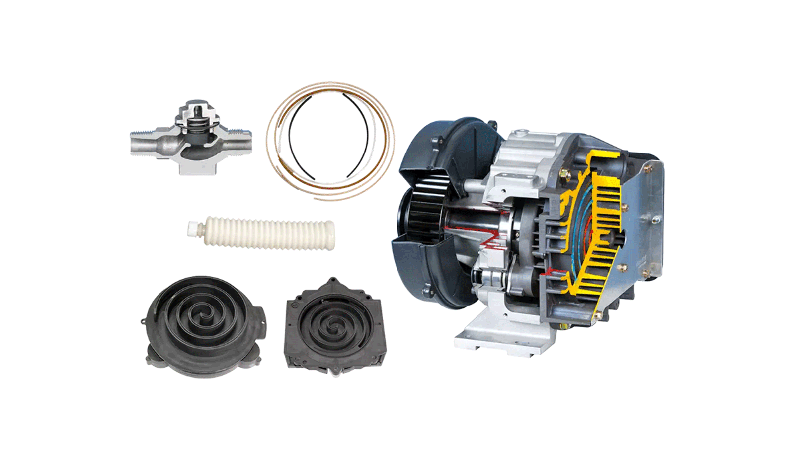 Service Kits